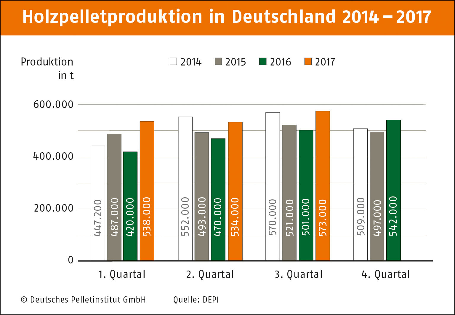 produktion_2014-2017.jpg